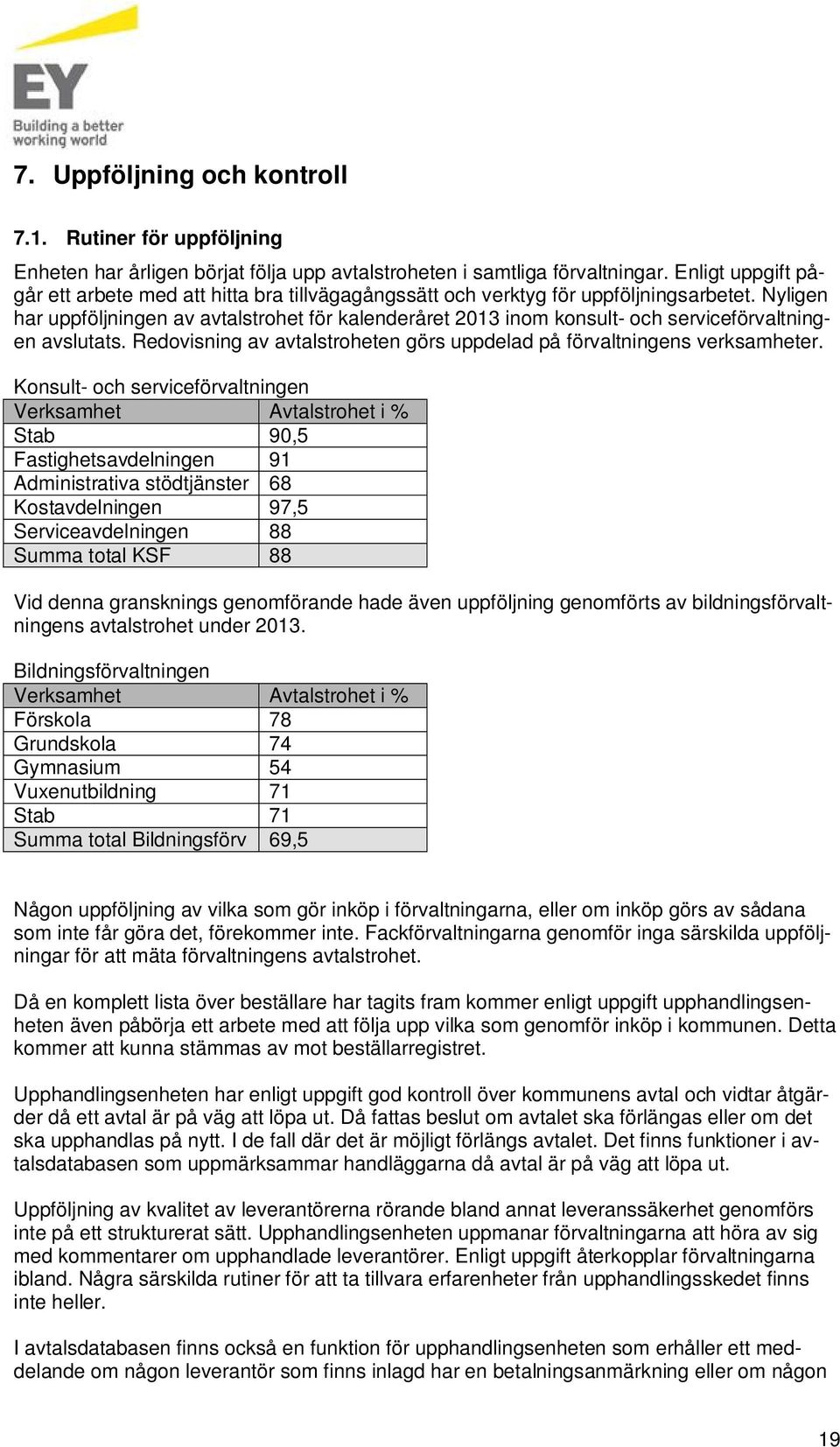 Nyligen har ppföljningen av avtalstrohet för kalenderåret 2013 inom konslt- och serviceförvaltningen avsltats. Redovisning av avtalstroheten görs ppdelad på förvaltningens verksamheter.