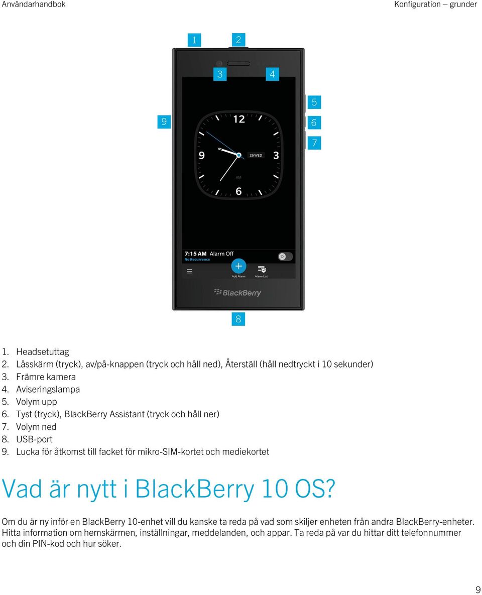 Lucka för åtkomst till facket för mikro-sim-kortet och mediekortet Vad är nytt i BlackBerry 10 OS?