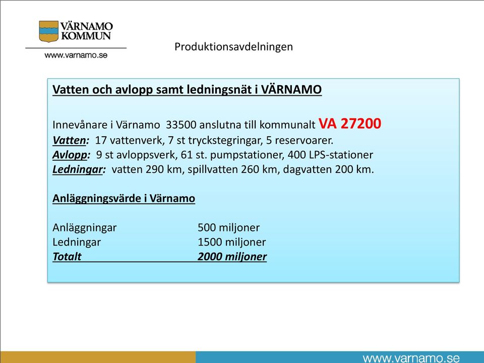 Avlopp: 9 st avloppsverk, 61 st.