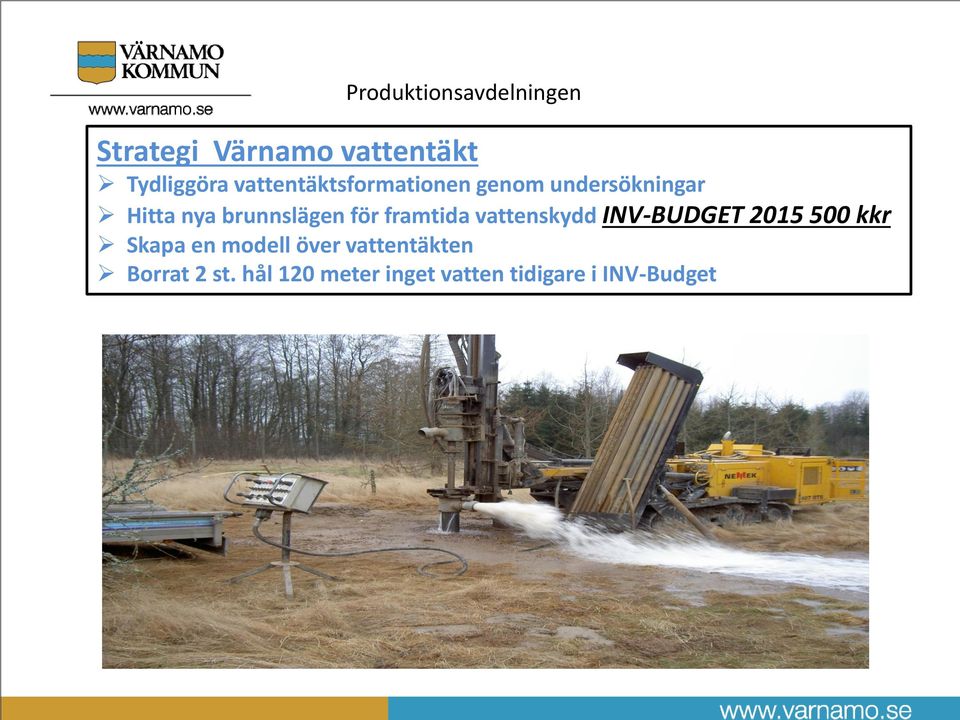 vattenskydd INV-BUDGET 2015 500 kkr Skapa en modell över