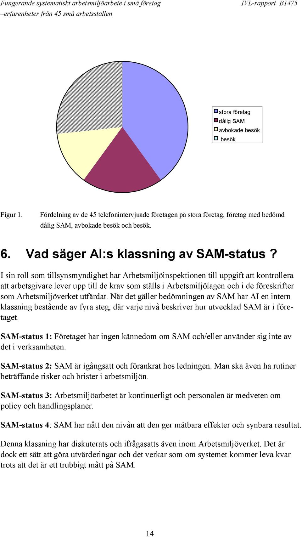 I sin roll som tillsynsmyndighet har Arbetsmiljöinspektionen till uppgift att kontrollera att arbetsgivare lever upp till de krav som ställs i Arbetsmiljölagen och i de föreskrifter som