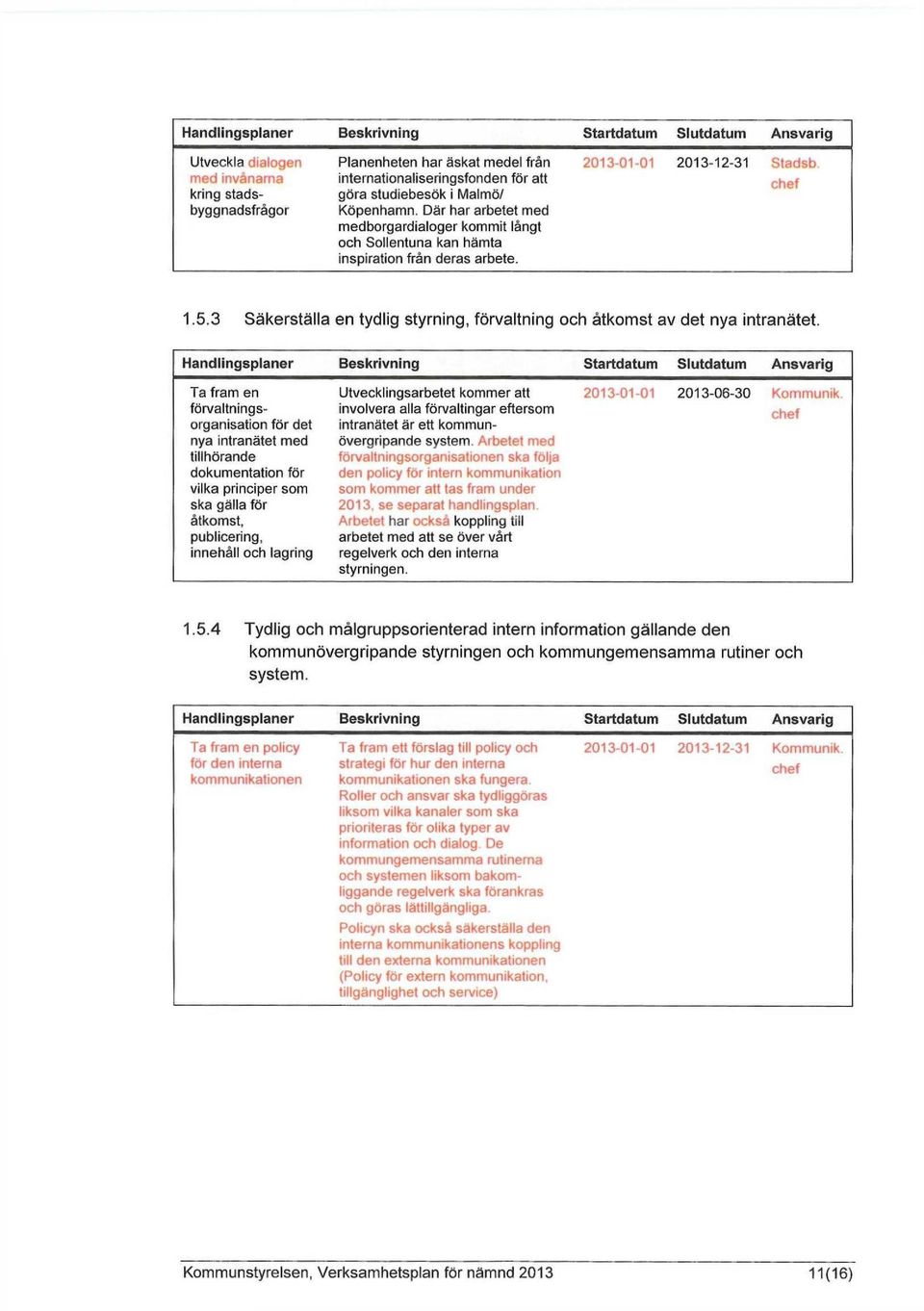 Ta fram en Utvecklingsarbetet kommer att 2013-01-01 2013-06-30 Kommunik.