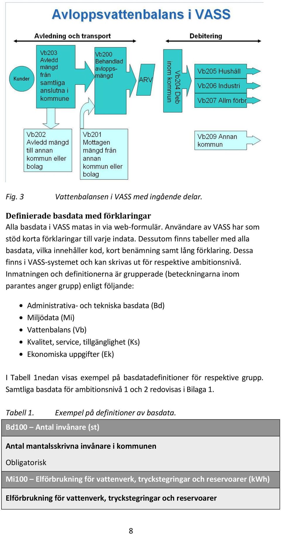 Dessa finns i VASS-systemet och kan skrivas ut för respektive ambitionsnivå.