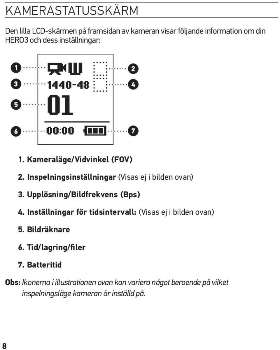 Upplösning/Bildfrekvens (Bps) 4. Inställningar för tidsintervall: (Visas ej i bilden ovan) 5. Bildräknare 6.