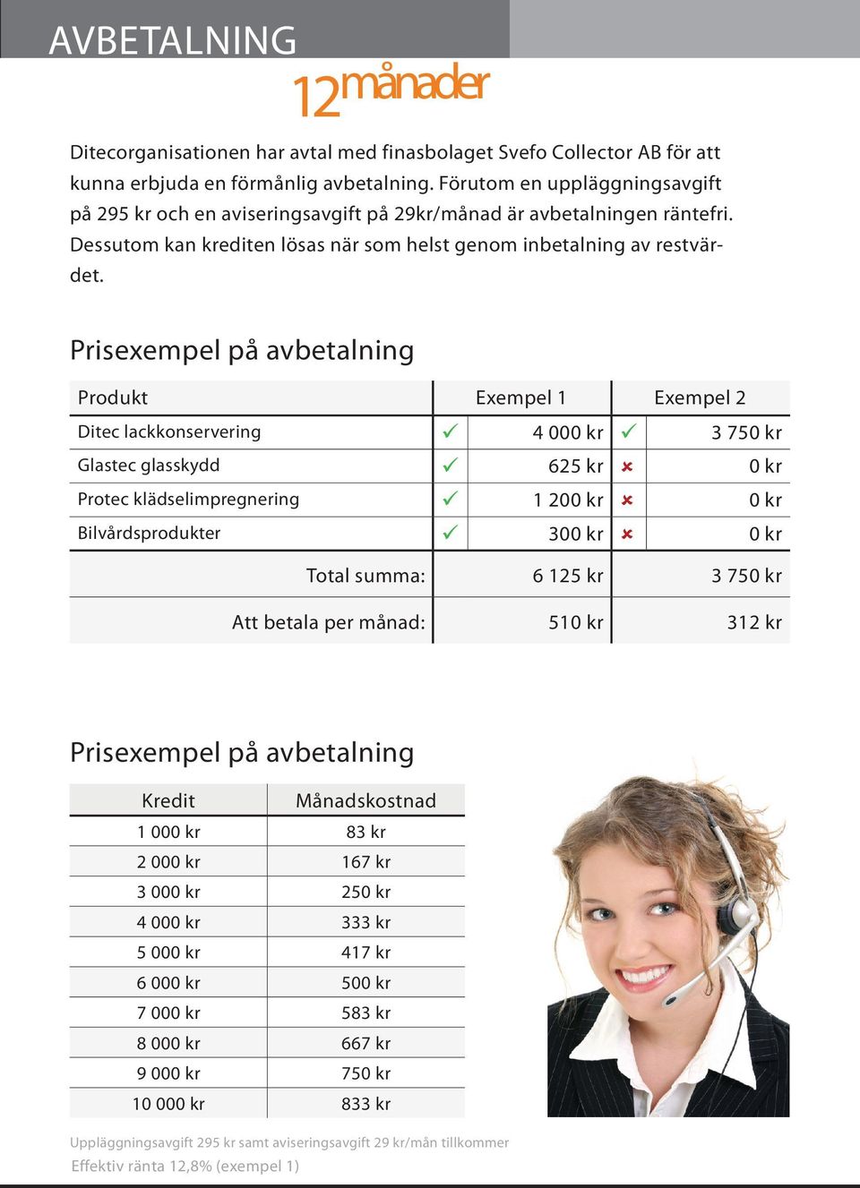 Prisexempel på avbetalning Produkt Exempel 1 Exempel 2 Ditec lackkonservering 4 000 kr 3 750 kr Glastec glasskydd 625 kr 0 kr Protec klädselimpregnering 1 200 kr 0 kr Bilvårdsprodukter 300 kr 0 kr