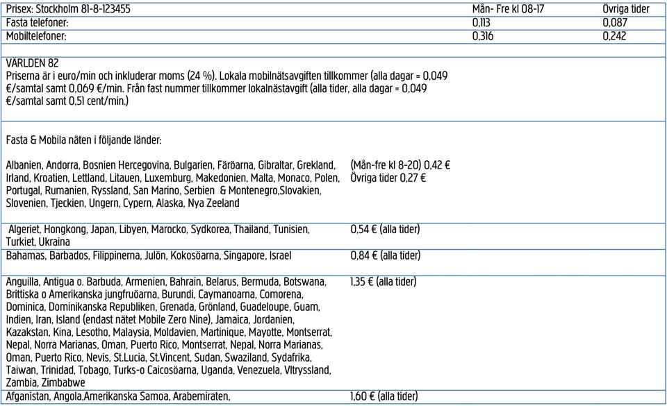 ) Fasta & Mobila näten i följande länder: Albanien, Andorra, Bosnien Hercegovina, Bulgarien, Färöarna, Gibraltar, Grekland, Irland, Kroatien, Lettland, Litauen, Luxemburg, Makedonien, Malta, Monaco,