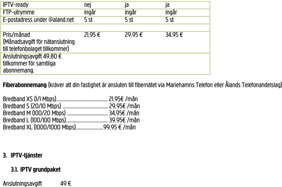 21,95 29,95 34,95 Fiberabonnemang (kräver att din fastighet är ansluten till fibernätet via Mariehamns Telefon eller Ålands Telefonandelslag) Bredband XS