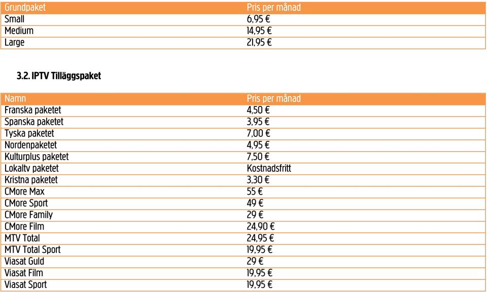 IPTV Tilläggspaket Namn Pris per månad Franska paketet 4,50 Spanska paketet 3,95 Tyska paketet 7,00