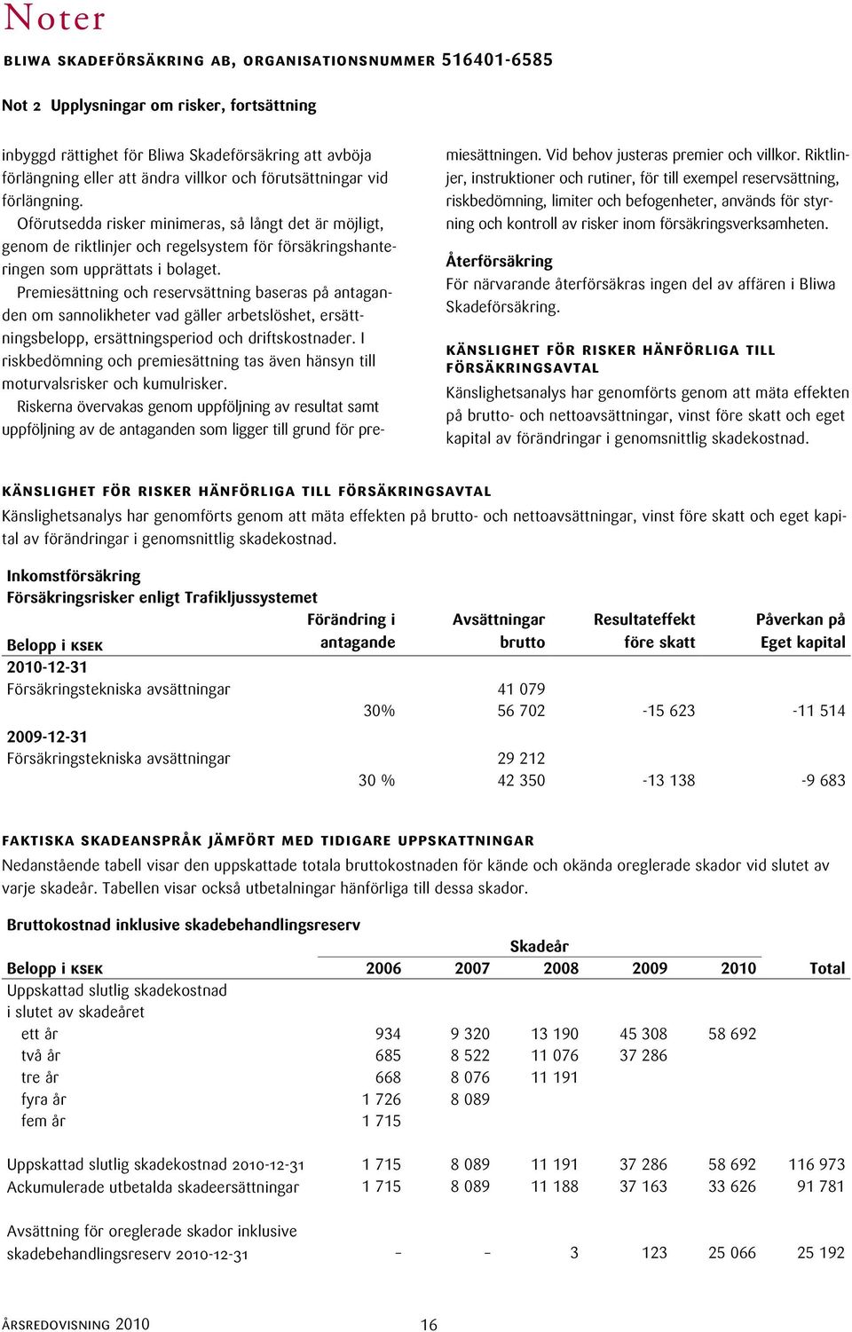 Premiesättning och reservsättning baseras på antaganden om sannolikheter vad gäller arbetslöshet, ersättningsbelopp, ersättningsperiod och driftskostnader.