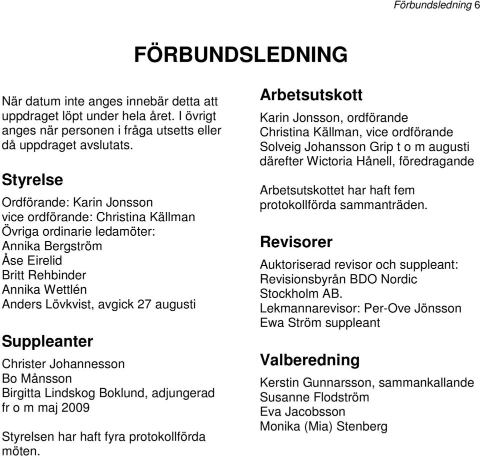 Suppleanter Christer Johannesson Bo Månsson Birgitta Lindskog Boklund, adjungerad fr o m maj 2009 Styrelsen har haft fyra protokollförda möten.