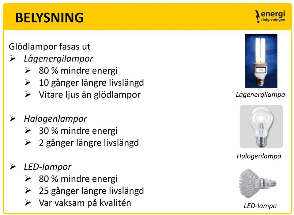 mindre energi 2 gånger längre livslängd LED-lampor 80 % mindre energi 25