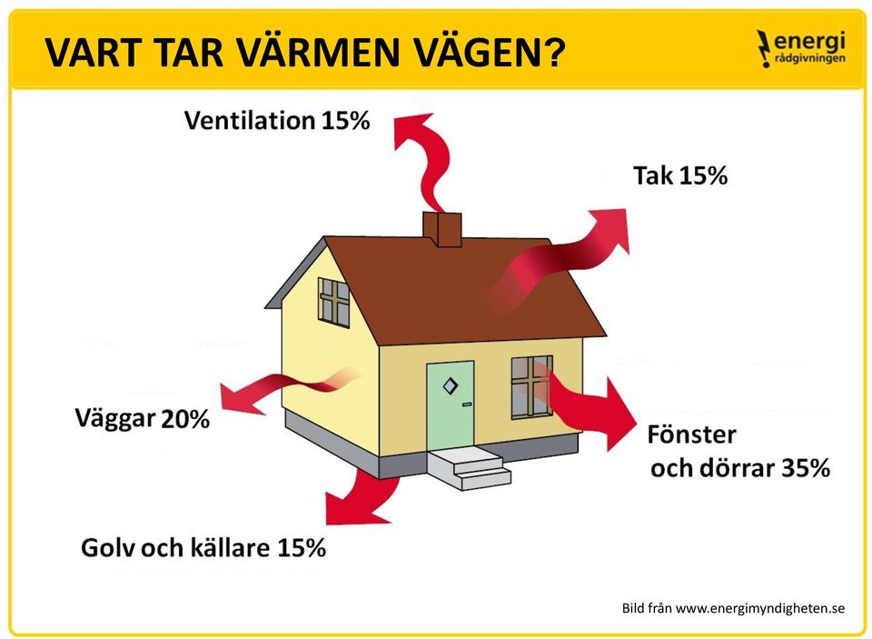 Bild från www.