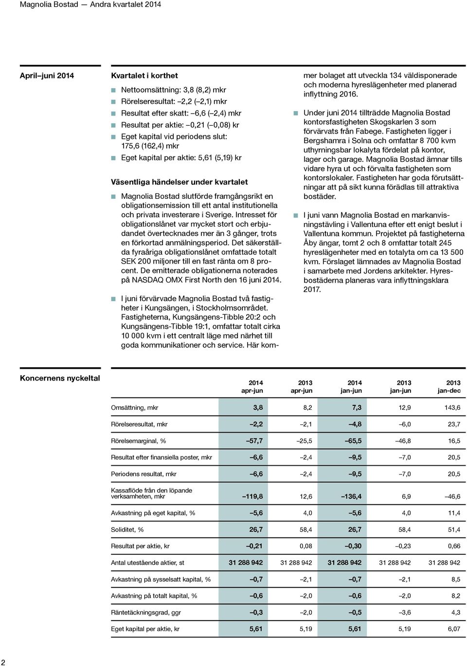 privata investerare i Sverige. Intresset för obligationslånet var mycket stort och erbjudandet övertecknades mer än 3 gånger, trots en förkortad anmälningsperiod.