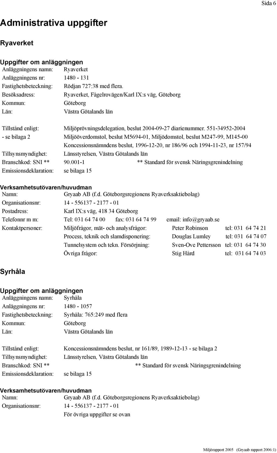 551-34952-2004 - se bilaga 2 Miljööverdomstol, beslut M5694-01, Miljödomstol, beslut M247-99, M145-00 Koncessionsnämndens beslut, 1996-12-20, nr 186/96 och 1994-11-23, nr 157/94 Tillsynsmyndighet: