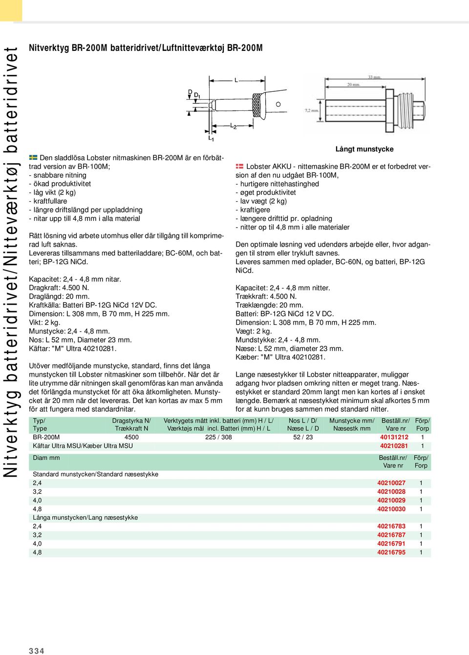 komprimerad luft saknas. Levereras tillsaans med batteriladdare; BC-60M, och batteri; BP-12G NiCd. Kapacitet: 2,4-4,8 nitar. Dragkraft: 4.500 N. Draglängd: 20. Kraftkälla: Batteri BP-12G NiCd 12V DC.