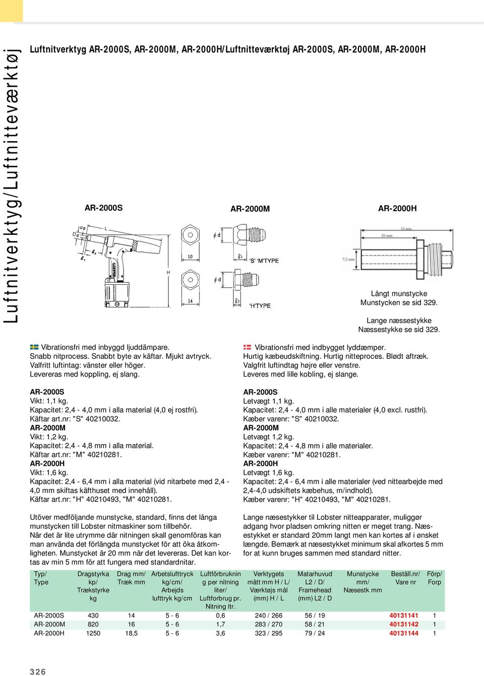 Levereras med koppling, ej slang. AR-2000S Vikt: 1,1. Kapacitet: 2,4-4,0 i alla material (4,0 ej rostfri). Käftar art.nr: "S" 40210032. AR-2000M Vikt: 1,2. Kapacitet: 2,4-4,8 i alla material.