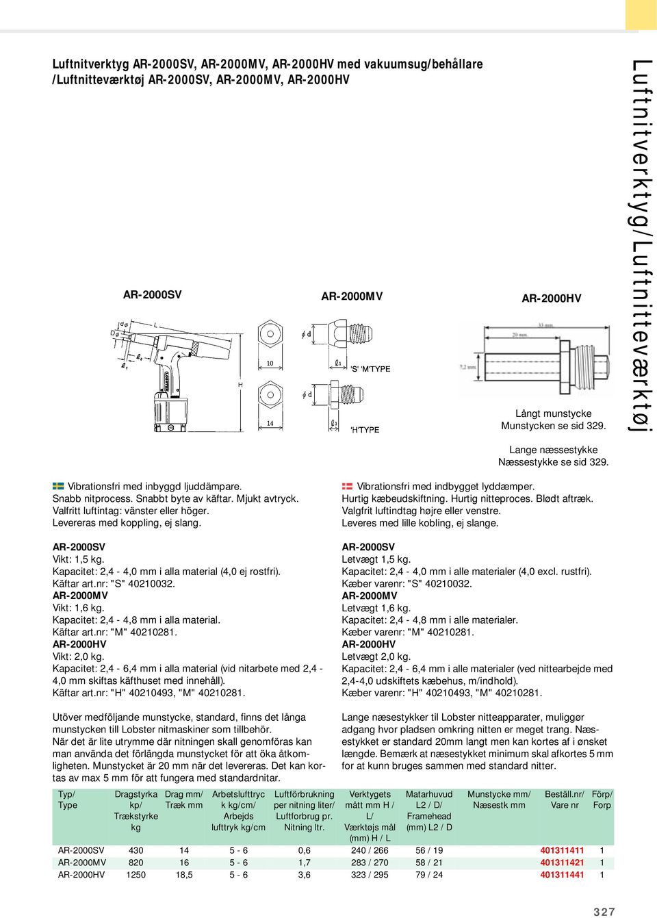 Valfritt luftintag: vänster eller höger. Levereras med koppling, ej slang. AR-2000SV Vikt: 1,5. Kapacitet: 2,4-4,0 i alla material (4,0 ej rostfri). Käftar art.nr: "S" 40210032. AR-2000MV Vikt: 1,6.