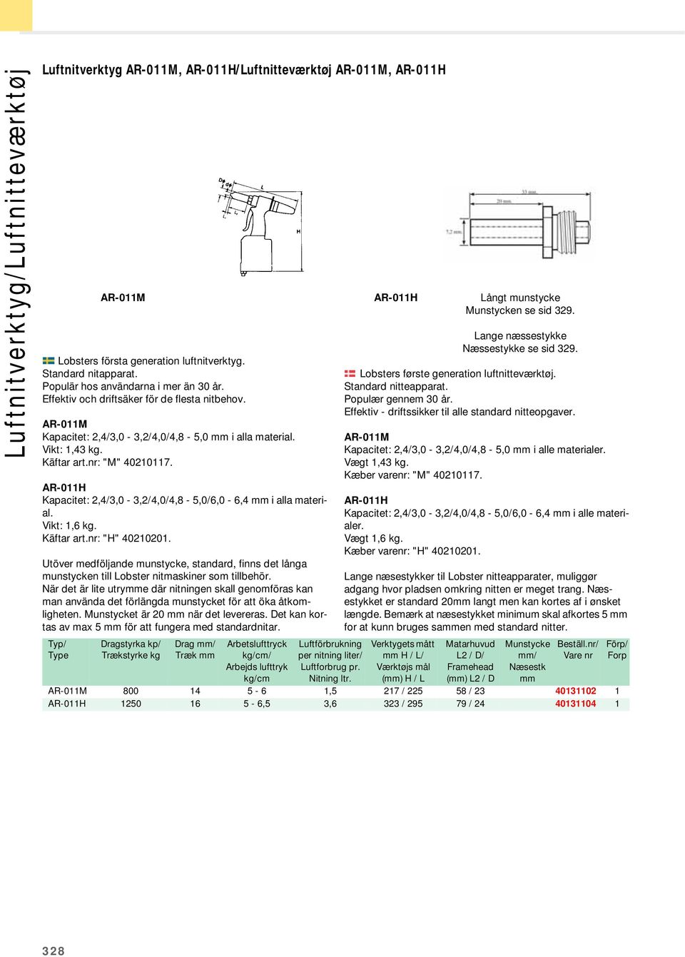 nr: "M" 40210117. AR-011H Kapacitet: 2,4/3,0-3,2/4,0/4,8-5,0/6,0-6,4 i alla material. Vikt: 1,6. Käftar art.nr: "H" 40210201.