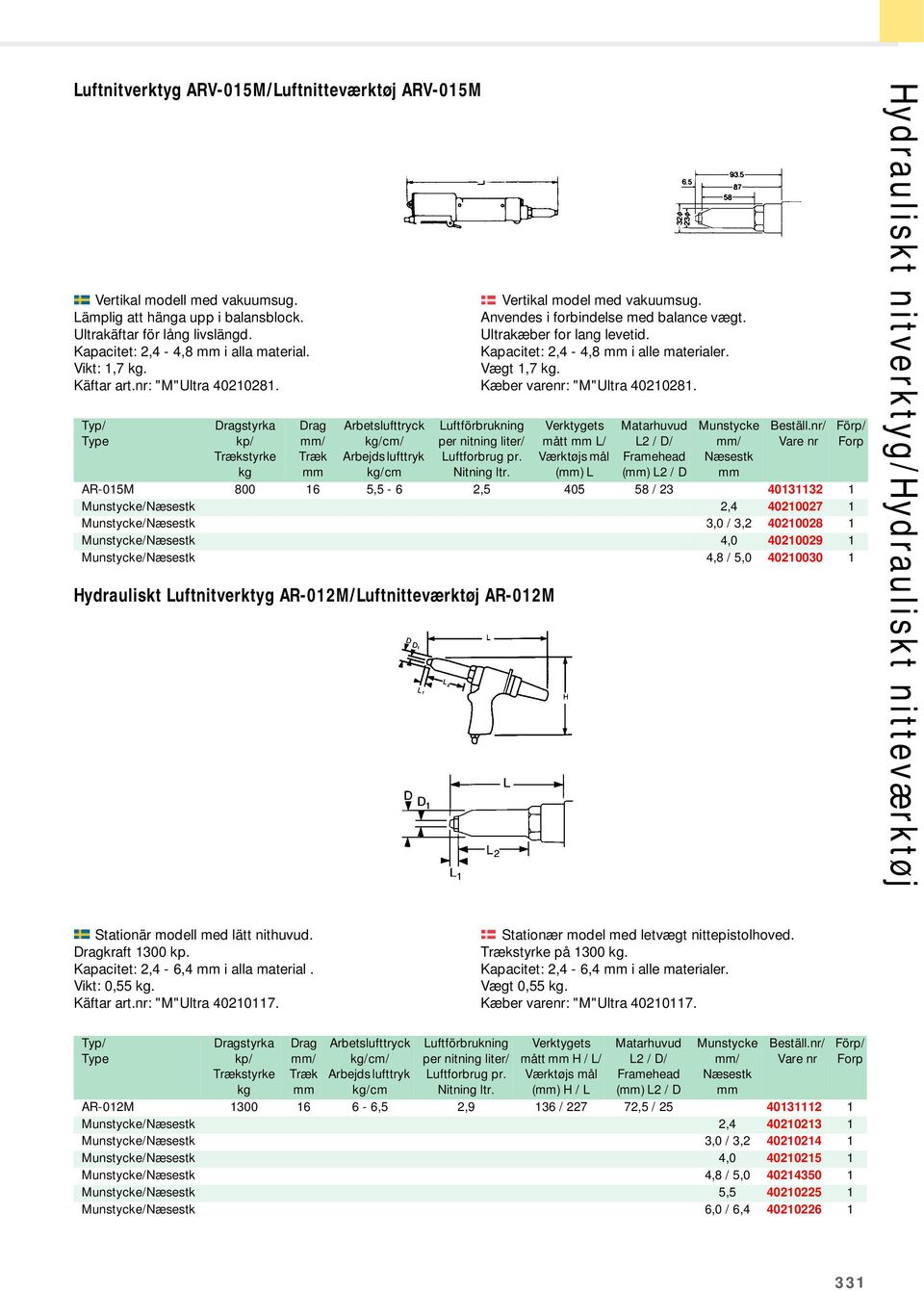 Dragstyrka kp/ Trækstyrke Drag / Træk Arbetslufttryck /cm/ Arbejds lufttryk /cm Hydrauliskt Luftnitverktyg AR-012M/Luftnitteværktøj AR-012M Vertikal model med vakuumsug.