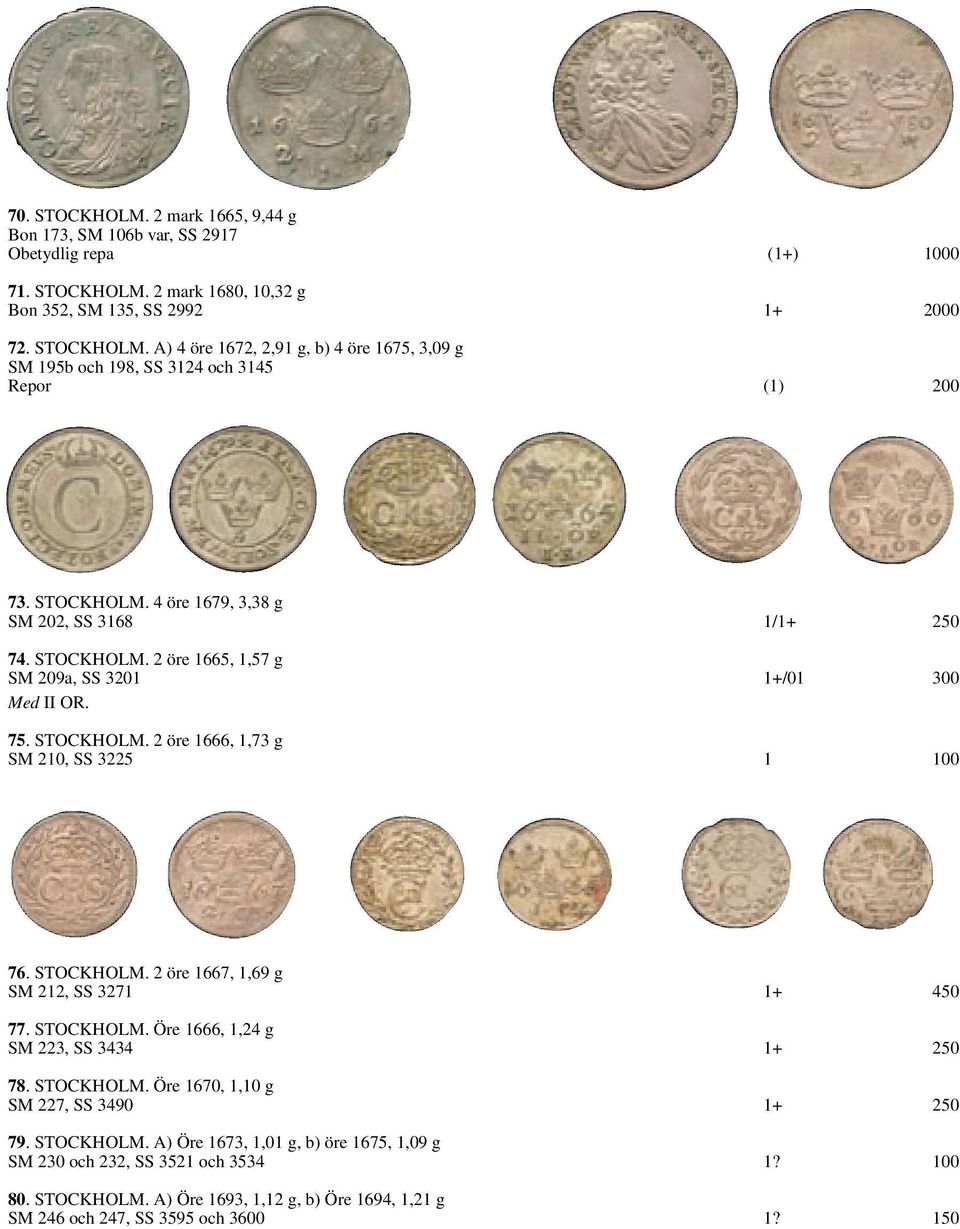 STOCKHOLM. Öre 1666, 1,24 g SM 223, SS 3434 1+ 250 78. STOCKHOLM. Öre 1670, 1,10 g SM 227, SS 3490 1+ 250 79. STOCKHOLM. A) Öre 1673, 1,01 g, b) öre 1675, 1,09 g SM 230 och 232, SS 3521 och 3534 1?