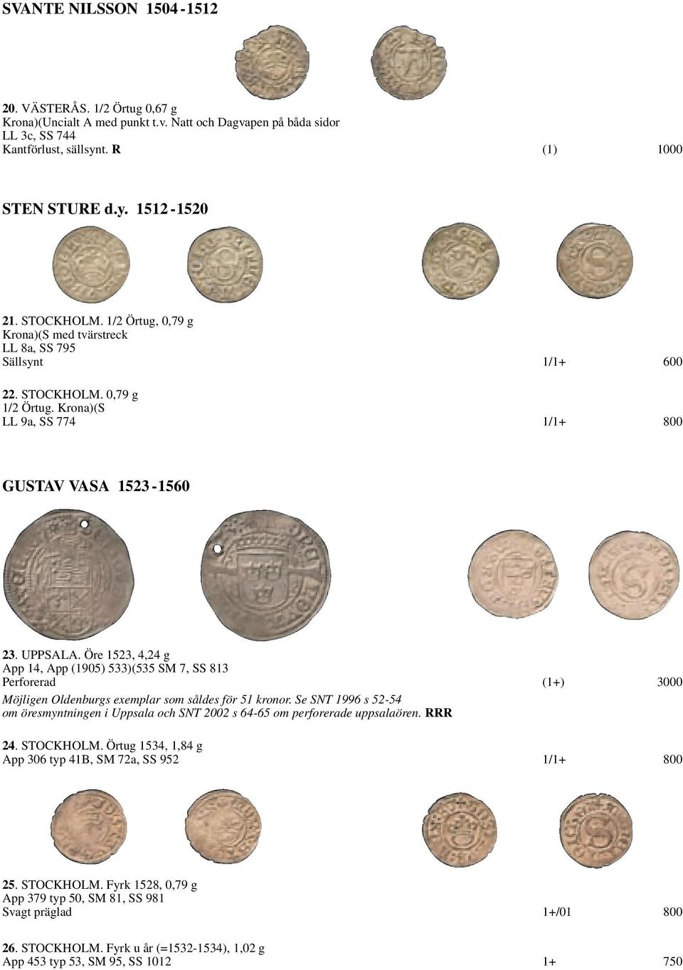 Öre 1523, 4,24 g App 14, App (1905) 533)(535 SM 7, SS 813 Perforerad (1+) 3000 Möjligen Oldenburgs exemplar som såldes för 51 kronor.