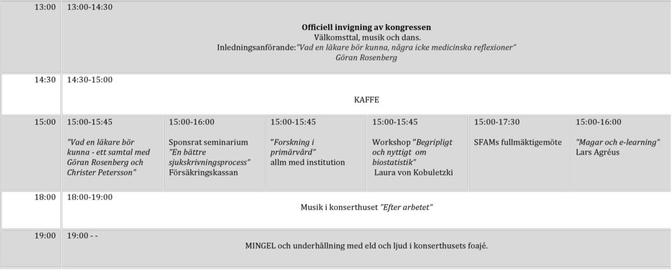 - ett samtal med Göran Rosenberg och Christer Petersson" Sponsrat seminarium En bättre sjukskrivningsprocess Försäkringskassan Forskning i primärvård allm med