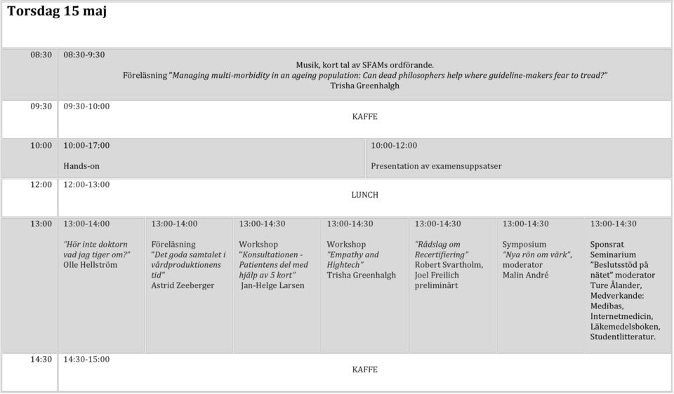 Olle Hellström Det goda samtalet i vårdproduktionens tid Astrid Zeeberger Konsultationen - Patientens del med hjälp av 5 kort Jan- Helge Larsen Empathy and Hightech Trisha Greenhalgh Rådslag