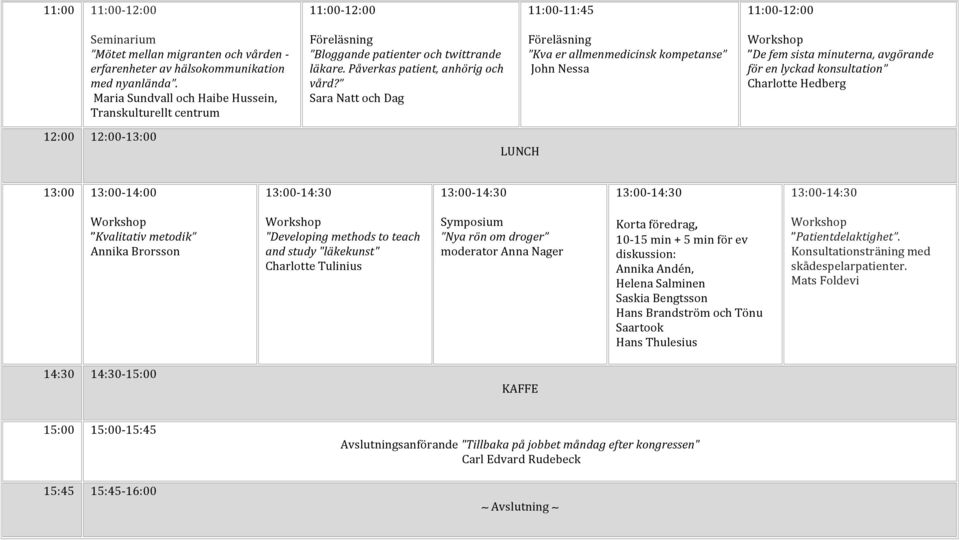 Sara Natt och Dag Kva er allmenmedicinsk kompetanse John Nessa De fem sista minuterna, avgörande för en lyckad konsultation Charlotte Hedberg 13:00 13:00-14:00 Kvalitativ metodik Annika Brorsson