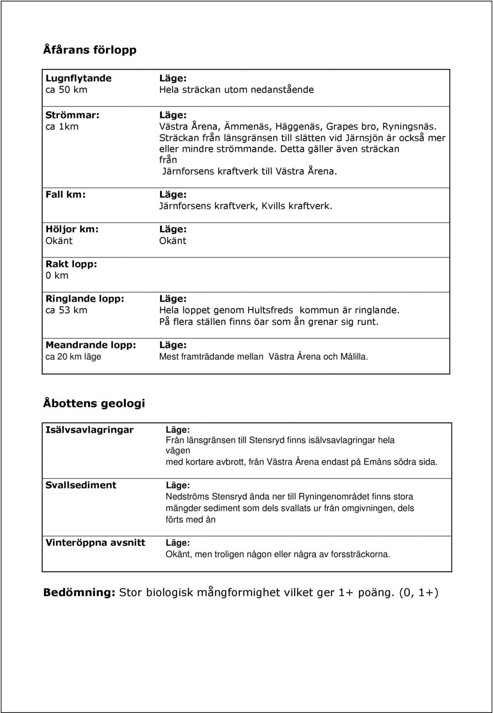 Järnforsens kraftverk, Kvills kraftverk. Okänt Rakt lopp: 0 km Ringlande lopp: ca 53 km Meandrande lopp: ca 20 km läge Hela loppet genom Hultsfreds kommun är ringlande.