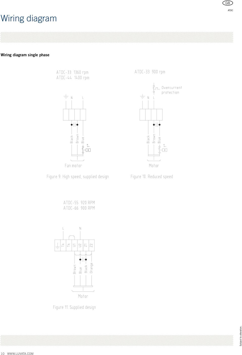 single phase Coiltech R1046802 11(14) Subject to