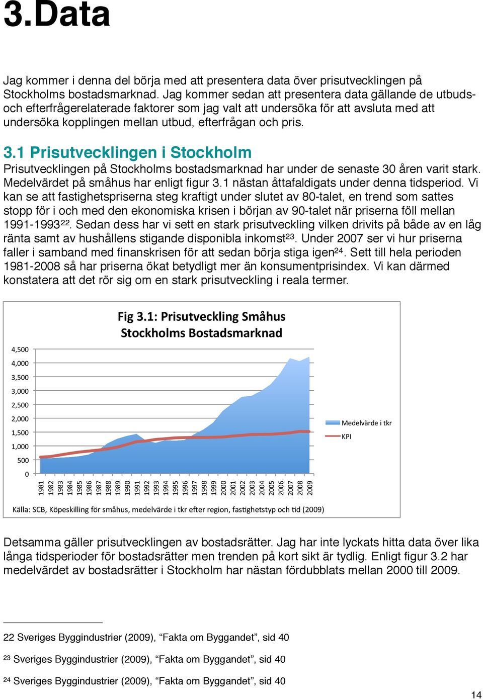 1 Prisutvecklingen i Stockholm Prisutvecklingen på Stockholms bostadsmarknad har under de senaste 30 åren varit stark. Medelvärdet på småhus har enligt figur 3.