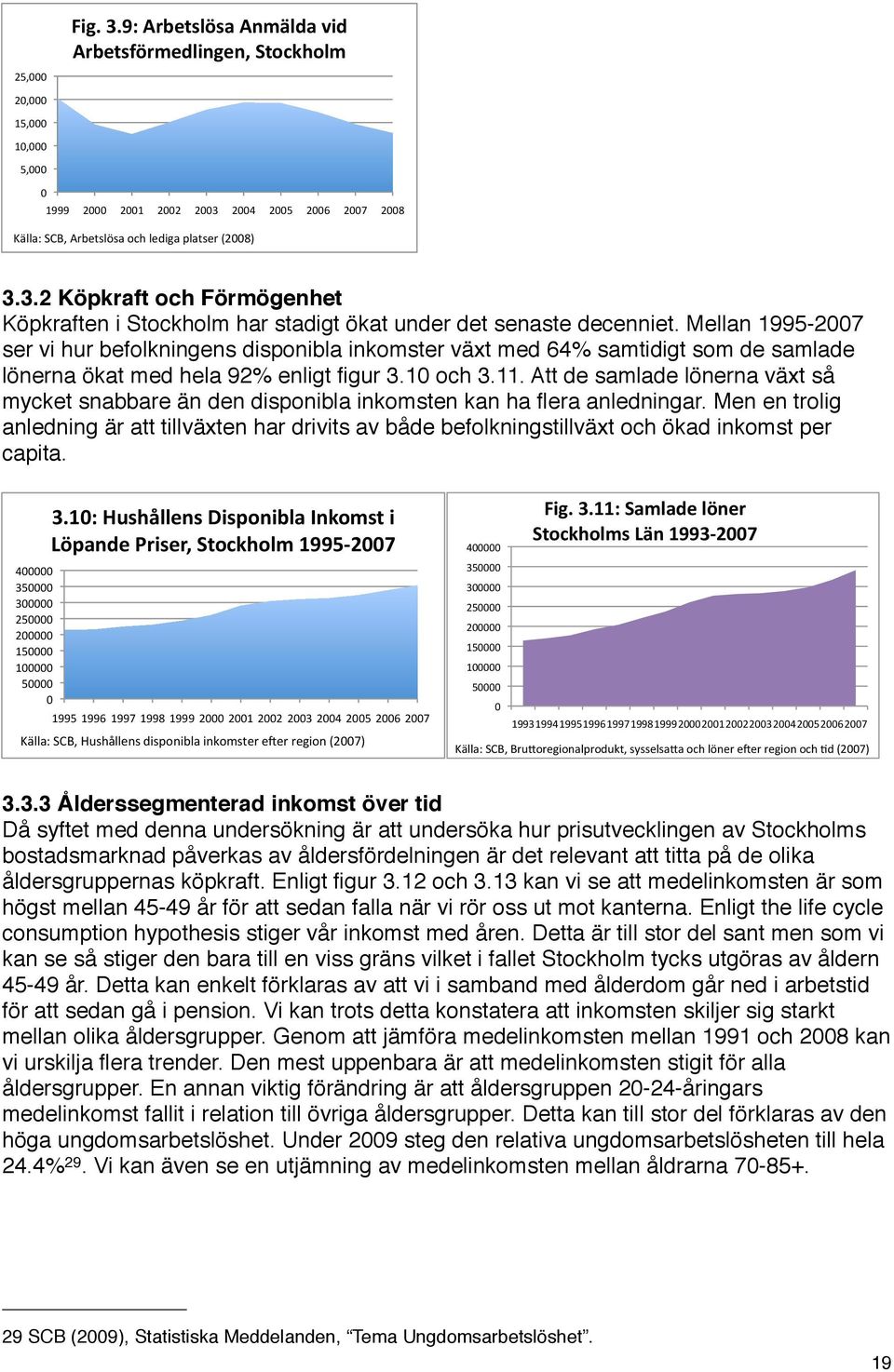 Mellan 1995-2007 ser vi hur befolkningens disponibla inkomster växt med 64% samtidigt som de samlade lönerna ökat med hela 92% enligt figur 3.10 och 3.11.