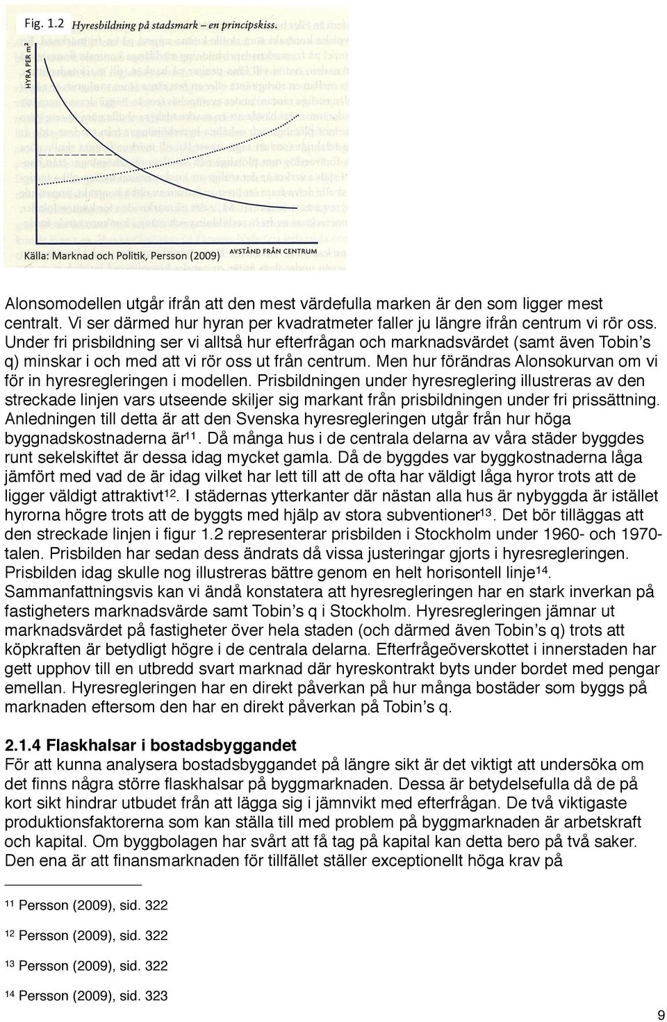 Men hur förändras Alonsokurvan om vi för in hyresregleringen i modellen.