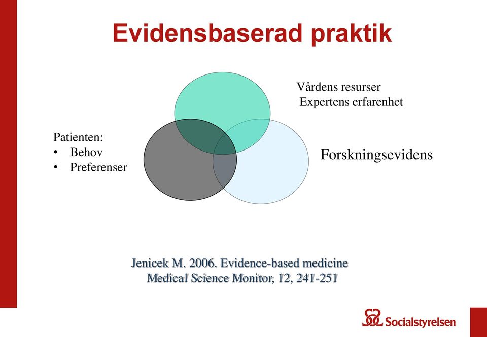 Preferenser Forskningsevidens Jenicek M. 2006.