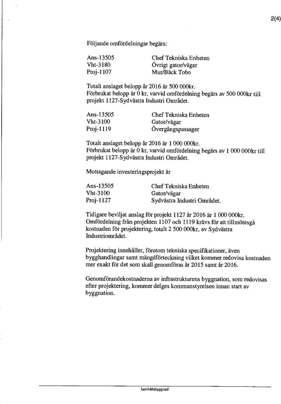 Ans-13505 Vht-3100 Proj-1119 Chef Tekniska Enheten Gator/vägar Övergångspassager Totalt anslaget belopp år 2016 är 1 000 000kr.