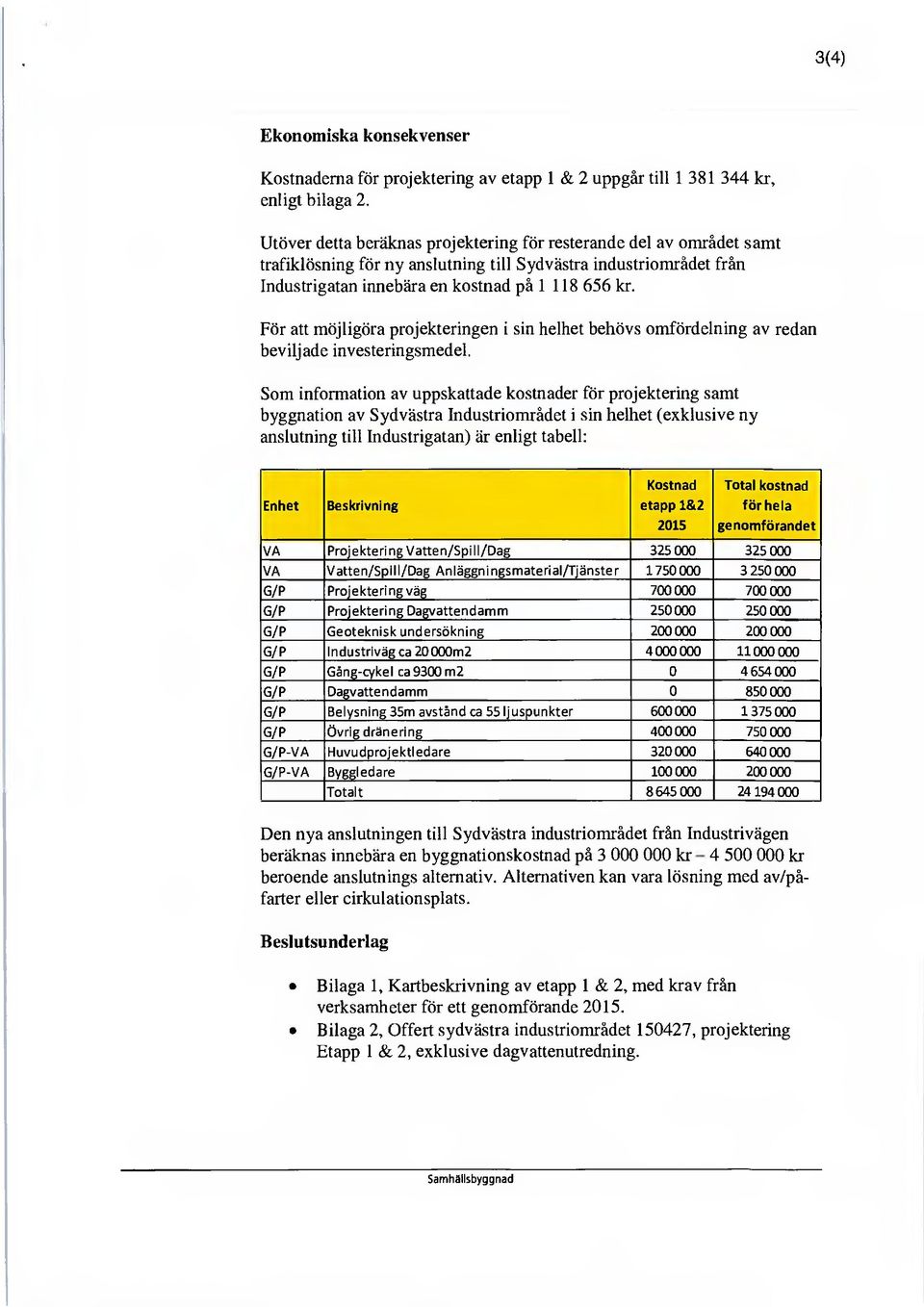 För att möjligöra projekteringen i sin helhet behövs omfördelning av redan beviljade investeringsmedel.