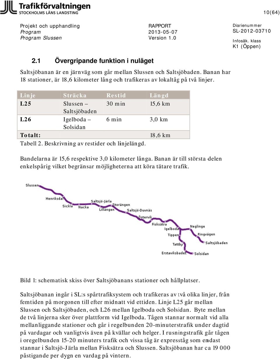 Beskrivning av restider och linjelängd. Längd 15,6 km 3, km 18,6 km Bandelarna är 15,6 respektive 3, kilometer långa.