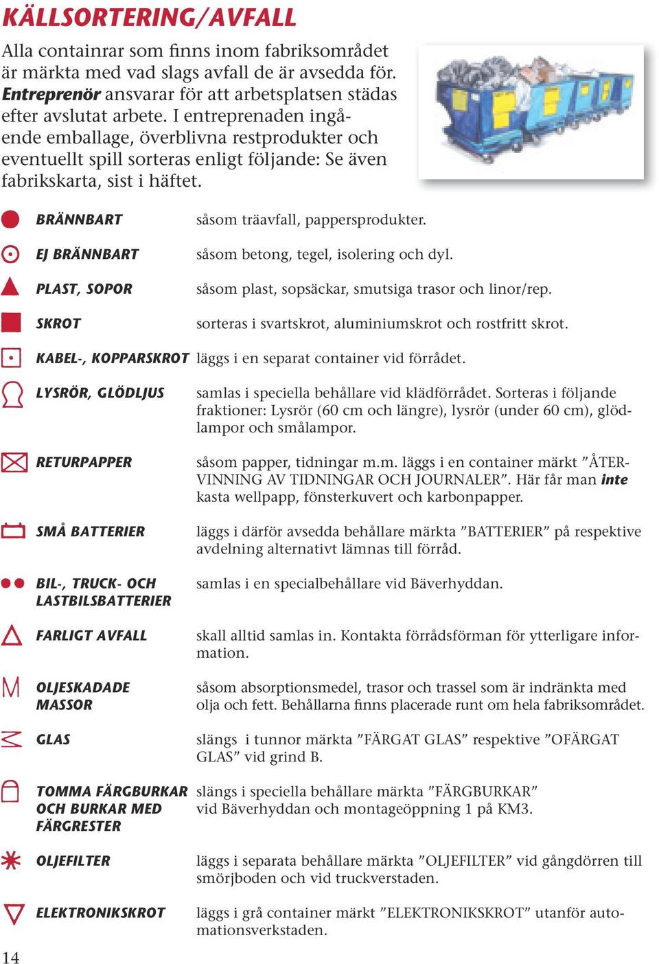 BRÄNNBART EJ BRÄNNBART PLAST, SOPOR SKROT såsom träavfall, pappersprodukter. såsom betong, tegel, isolering och dyl. såsom plast, sopsäckar, smutsiga trasor och linor/rep.