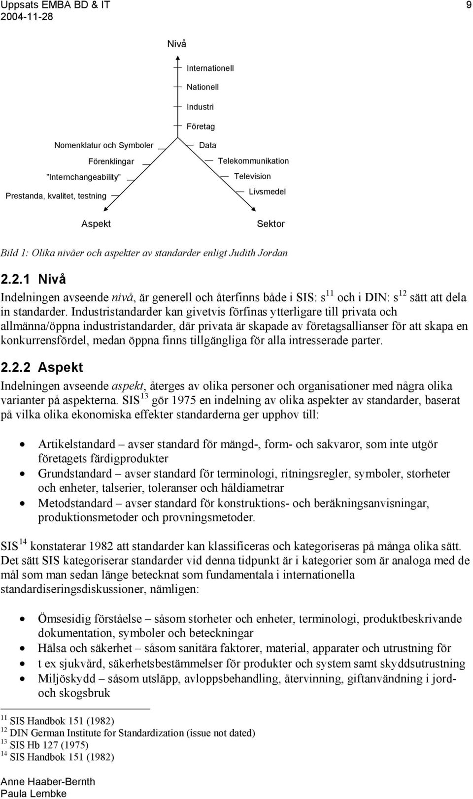 2.1 Nivå Indelningen avseende nivå, är generell och återfinns både i SIS: s 11 och i DIN: s 12 sätt att dela in standarder.