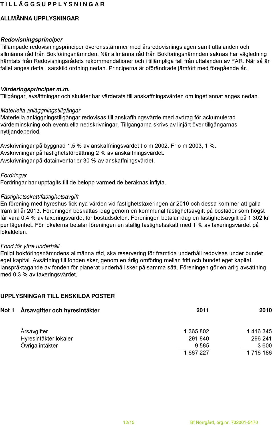 När så är fallet anges detta i särskild ordning nedan. Principerna är oförändrade jämfört med föregående år. Värderingsprinciper m.m. Tillgångar, avsättningar och skulder har värderats till anskaffningsvärden om inget annat anges nedan.