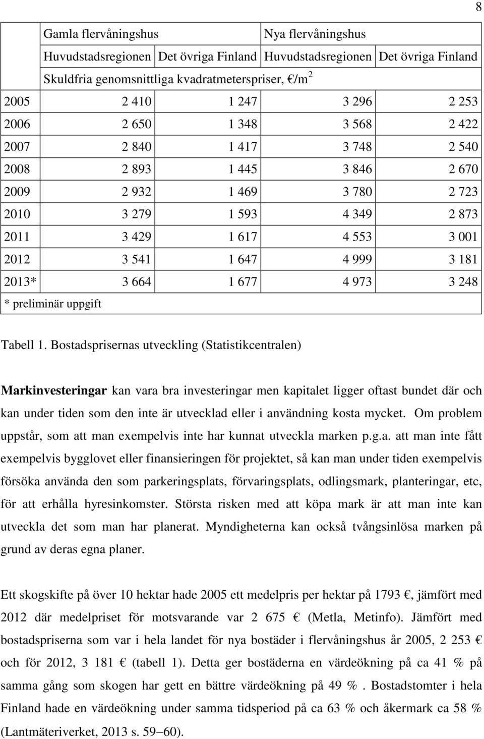 664 1 677 4 973 3 248 * prelimiär uppgift Tabell 1.