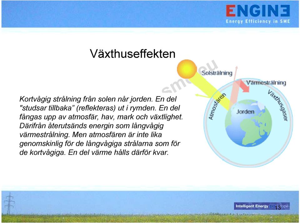 En del fångas upp av atmosfär, hav, mark och växtlighet.