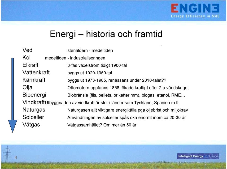 a världskriget Biobränsle (fli