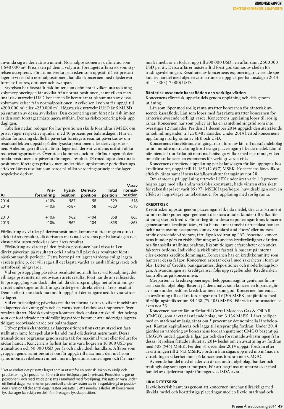 Styrelsen har fastställt risklimiter som definierar i vilken utsträckning volymexponeringen får avvika från normalpositionen, samt vilken maximal risk uttryckt i USD koncernen är berett att ta på