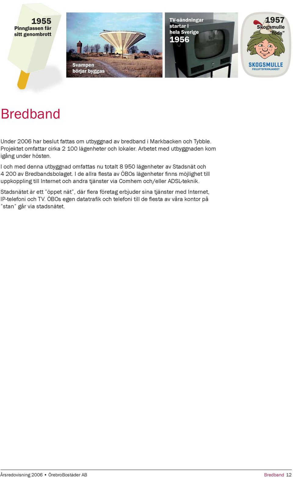 I de allra fl esta av ÖBOs lägenheter fi nns möjlighet till uppkoppling till Internet och andra tjänster via Comhem och/eller ADSL-teknik.