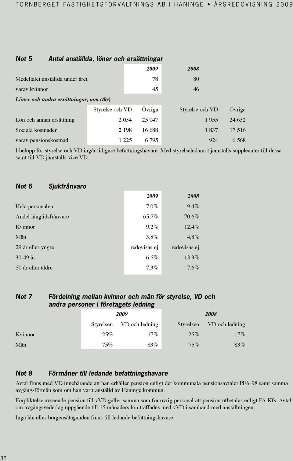 Med styrelseledamot jämställs suppleanter till dessa samt till VD jämställs vice VD.