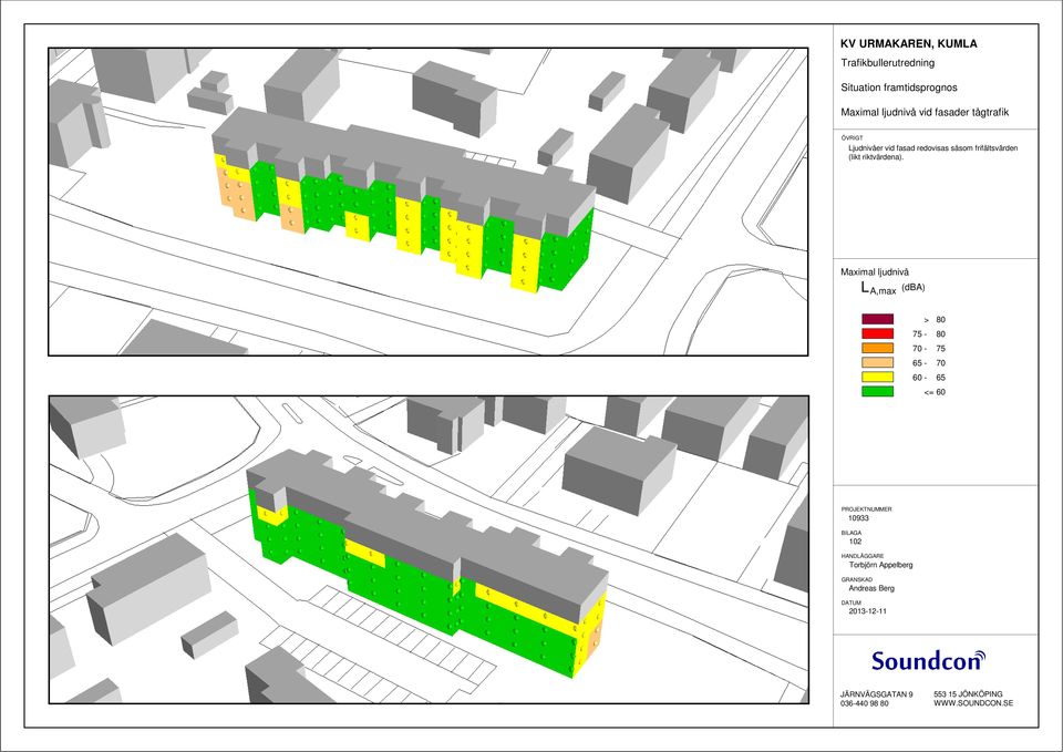 Maximal ljudnivå L A,max (dba) > 80 75-80 70-75 65-70 60-65 <= 60 PROJEKTNUMMER 10933