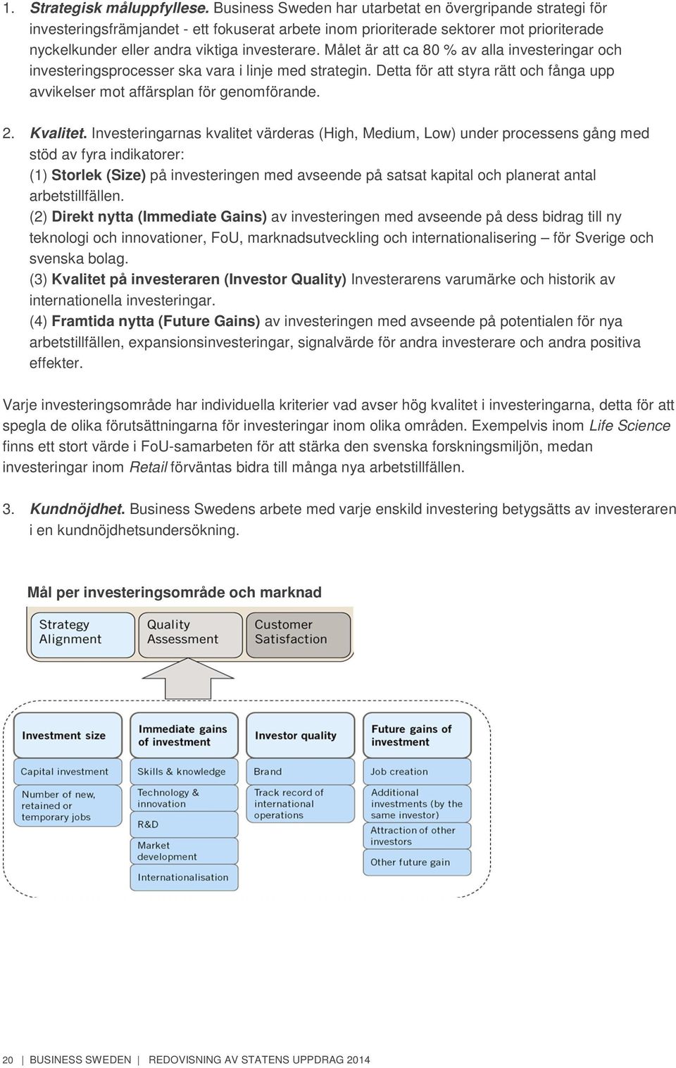 Målet är att ca 80 % av alla investeringar och investeringsprocesser ska vara i linje med strategin. Detta för att styra rätt och fånga upp avvikelser mot affärsplan för genomförande. 2. Kvalitet.