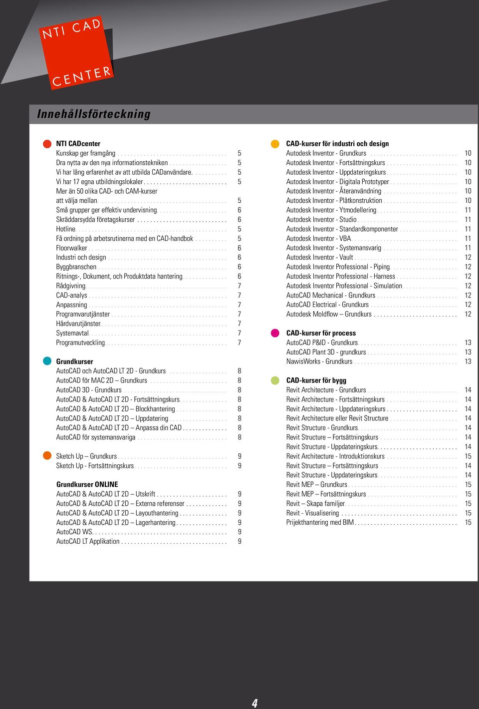 ... 5 Få ordning på arbetsrutinerna med en CAD-handbok... 5 Floorwalker... 6 Industri och design... 6 Byggbranschen... 6 Ritnings-, Dokument, och Produktdata hantering... 6 Rådgivning............................................ 7 CAD-analys.