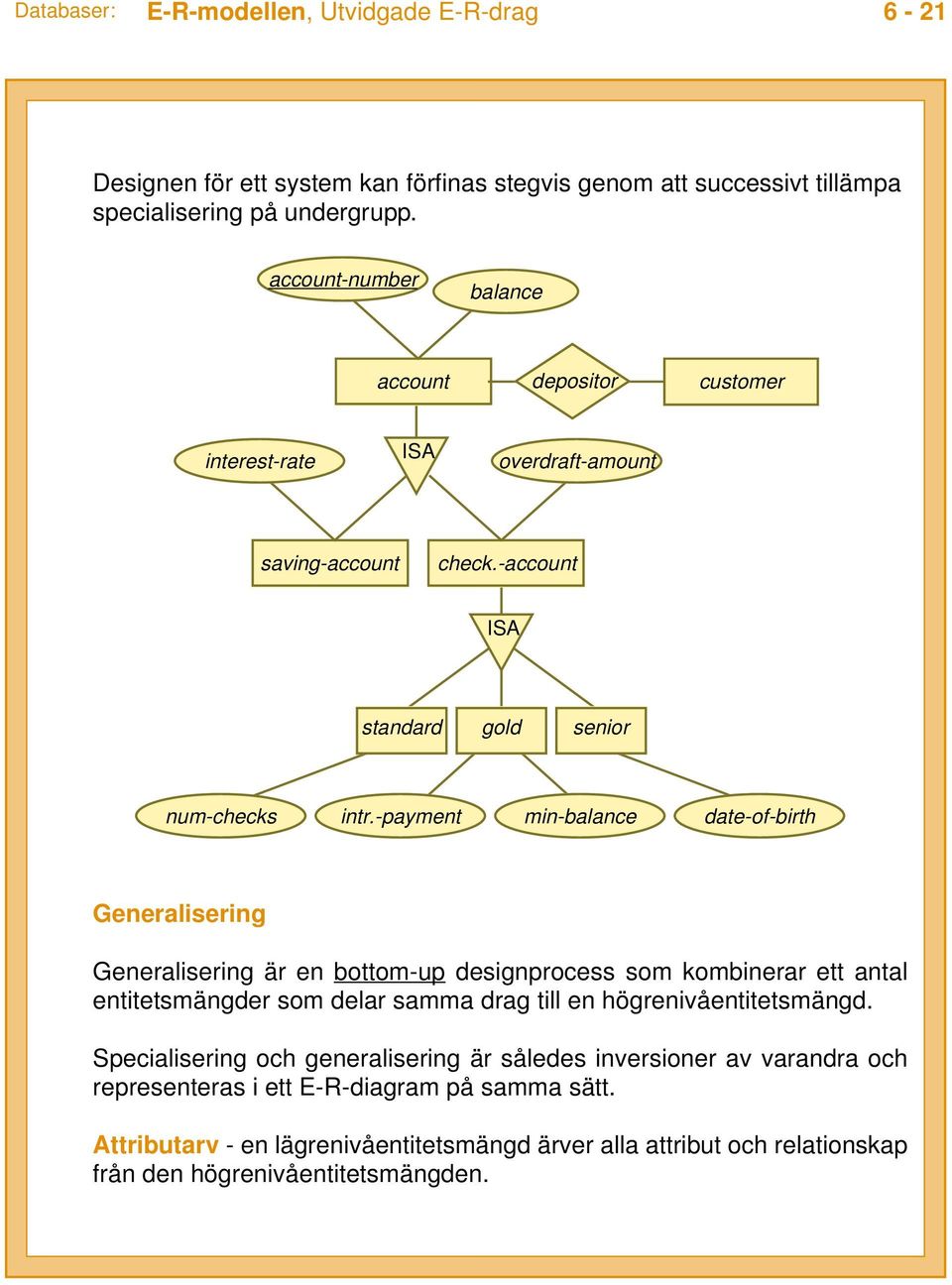 -payment min-balance date-of-birth Generalisering Generalisering är en bottom-up designprocess som kombinerar ett antal entitetsmängder som delar samma drag till en